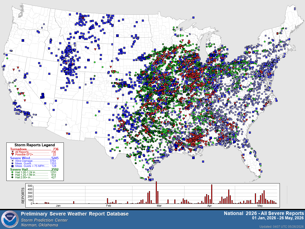 United States Current Weather Conditions Map Thumbnail