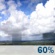 Tuesday: A chance of showers and thunderstorms before 10am, then showers likely and possibly a thunderstorm between 10am and 1pm, then showers and thunderstorms likely after 1pm.  Increasing clouds, with a high near 84. Light southeast wind becoming south 5 to 10 mph in the morning.  Chance of precipitation is 70%. New rainfall amounts between a half and three quarters of an inch possible. 