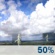 Wednesday: A 50 percent chance of showers and thunderstorms.  Mostly sunny, with a high near 86. Southeast wind 5 to 10 mph. 