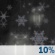 Tonight: A slight chance of rain and snow after 5am. Mostly cloudy, with a temperature rising to around 34 by 4am. South southwest wind 8 to 10 mph, with gusts as high as 16 mph. Chance of precipitation is 10%. Tonight: A slight chance of rain and snow after 5am. Mostly cloudy, with a temperature rising to around 34 by 4am. South southwest wind 8 to 10 mph, with gusts as high as 16 mph. Chance of precipitation is 10%.
