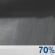Tonight: Showers likely, mainly after 4am. Cloudy, with a low around 47. North wind around 5 mph. Chance of precipitation is 70%. New precipitation amounts of less than a tenth of an inch possible. Tonight: Showers likely, mainly after 4am. Cloudy, with a low around 47. North wind around 5 mph. Chance of precipitation is 70%. New precipitation amounts of less than a tenth of an inch possible.