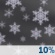 Tonight: A 10 percent chance of snow after 5am. Mostly cloudy, with a temperature rising to around 34 by 5am. South southwest wind 11 to 14 mph, with gusts as high as 22 mph. Tonight: A 10 percent chance of snow after 5am. Mostly cloudy, with a temperature rising to around 34 by 5am. South southwest wind 11 to 14 mph, with gusts as high as 22 mph.