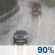Sunday: Rain, mainly after 11am. Patchy fog between 8am and 2pm. Snow level 2800 feet rising to 3900 feet in the afternoon. High near 42. Calm wind. Chance of precipitation is 90%. New precipitation amounts of less than a tenth of an inch possible. Sunday: Rain, mainly after 11am. Patchy fog between 8am and 2pm. Snow level 2800 feet rising to 3900 feet in the afternoon. High near 42. Calm wind. Chance of precipitation is 90%. New precipitation amounts of less than a tenth of an inch possible.