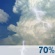 Friday: Showers and thunderstorms likely, mainly after 1pm.  Partly sunny, with a high near 85. Calm wind becoming west around 5 mph in the afternoon.  Chance of precipitation is 70%.