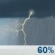 Today: Showers and thunderstorms likely, mainly after 5pm.  Mostly cloudy, with a temperature falling to around 47 by 3pm. Southwest wind 10 to 15 mph becoming north in the afternoon. Winds could gust as high as 30 mph.  Chance of precipitation is 60%. New rainfall amounts between a tenth and quarter of an inch, except higher amounts possible in thunderstorms. 