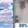 Saturday: A chance of rain, mainly after 5pm.  Mostly cloudy, with a high near 67. Northeast wind around 11 mph, with gusts as high as 22 mph.  Chance of precipitation is 30%.