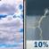 Sunday: A 10 percent chance of showers and thunderstorms after noon.  Mostly cloudy, with a high near 66. Light and variable wind becoming south southwest 8 to 13 mph in the afternoon. 