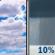 Wednesday: A 10 percent chance of showers after 4pm.  Partly sunny, with a high near 53. South wind around 10 mph. 