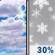 Monday: A 30 percent chance of snow after 3pm.  Partly sunny, with a high near -4.