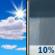 Sunday: A 10 percent chance of showers after 4pm.  Increasing clouds, with a high near 64. Calm wind becoming northwest around 5 mph in the afternoon. 