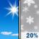 Tuesday: A 20 percent chance of snow after 3pm.  Mostly sunny, with a high near -18.