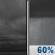 Tuesday Night: Showers likely after 4am.  Cloudy, with a low around 34. Chance of precipitation is 60%.