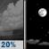 Tuesday Night: Isolated showers before 11pm.  Mostly clear, with a low around 46.