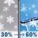 Today: A chance of snow between 9am and 5pm, then snow and freezing rain likely. Cloudy, with a high near 36. Southeast wind 5 to 10 mph, with gusts as high as 20 mph. Chance of precipitation is 60%. Total daytime ice accumulation of less than a 0.1 of an inch possible. Total daytime snow accumulation of less than a half inch possible. Today: A chance of snow between 9am and 5pm, then snow and freezing rain likely. Cloudy, with a high near 36. Southeast wind 5 to 10 mph, with gusts as high as 20 mph. Chance of precipitation is 60%. Total daytime ice accumulation of less than a 0.1 of an inch possible. Total daytime snow accumulation of less than a half inch possible.
