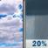 Tuesday: Isolated showers after noon. Partly sunny, with a high near 64. East wind 10 to 13 mph. Chance of precipitation is 20%. Tuesday: Isolated showers after noon. Partly sunny, with a high near 64. East wind 10 to 13 mph. Chance of precipitation is 20%.