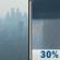 Sunday: Scattered showers after noon.  Widespread haze. Increasing clouds, with a high near 67. Light and variable wind becoming east southeast around 5 mph.  Chance of precipitation is 30%. New precipitation amounts of less than a tenth of an inch possible. 
