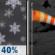 Tonight: A 40 percent chance of snow before 8pm.  Mostly cloudy, with a low around 25. Wind chill values between 7 and 16. Windy, with a west wind 27 to 37 mph decreasing to 16 to 26 mph after midnight. Winds could gust as high as 47 mph.  New snow accumulation of less than a half inch possible. 