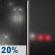 Thursday Night: A 20 percent chance of rain before 11pm. Patchy fog after 11pm. Otherwise, mostly cloudy, with a low around 49. Thursday Night: A 20 percent chance of rain before 11pm. Patchy fog after 11pm. Otherwise, mostly cloudy, with a low around 49.