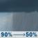 Tuesday: Showers before 11am, then a chance of showers and thunderstorms between 11am and 2pm, then a chance of showers after 2pm. Patchy fog before 8am. High near 54. Calm wind becoming west southwest 5 to 7 mph in the afternoon. Chance of precipitation is 90%. New rainfall amounts of less than a tenth of an inch, except higher amounts possible in thunderstorms. Tuesday: Showers before 11am, then a chance of showers and thunderstorms between 11am and 2pm, then a chance of showers after 2pm. Patchy fog before 8am. High near 54. Calm wind becoming west southwest 5 to 7 mph in the afternoon. Chance of precipitation is 90%. New rainfall amounts of less than a tenth of an inch, except higher amounts possible in thunderstorms.