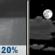 Sunday Night: A 20 percent chance of showers before midnight.  Mostly cloudy, with a low around 37.