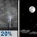 Sunday Night: A slight chance of showers and thunderstorms before 11pm, then a slight chance of showers between 11pm and midnight.  Partly cloudy, with a low around 62. Calm wind.  Chance of precipitation is 20%.