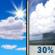 Wednesday: A 30 percent chance of showers and thunderstorms after noon.  Mostly sunny, with a high near 83. Breezy, with a light south wind becoming southeast 15 to 20 mph in the morning. Winds could gust as high as 34 mph. 