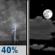 Tonight: A 40 percent chance of showers and thunderstorms, mainly before 7pm.  Partly cloudy, with a low around 37. Southeast wind 5 to 8 mph. 